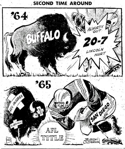 Today in '64 and '65: AFL Champions Crowned